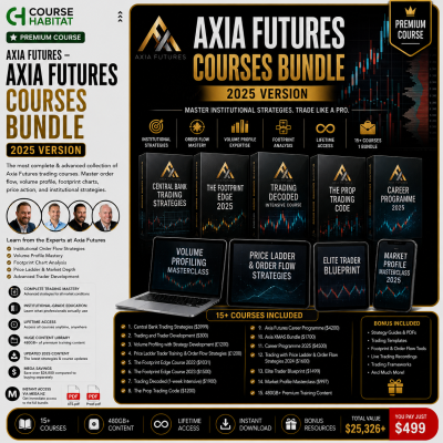 AXIA Futures Courses Bundle 2025 Version