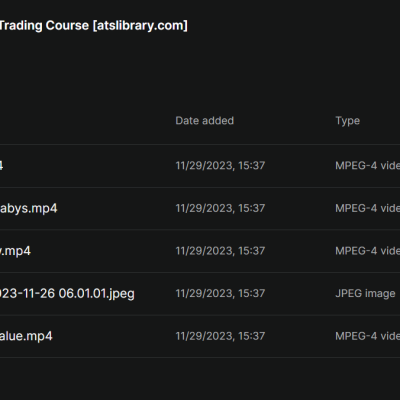 Abyss – The Trader – Trading Course