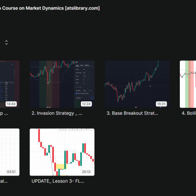 Advanced Mentorship Course on Market Dynamics (Flip accounts with ease)