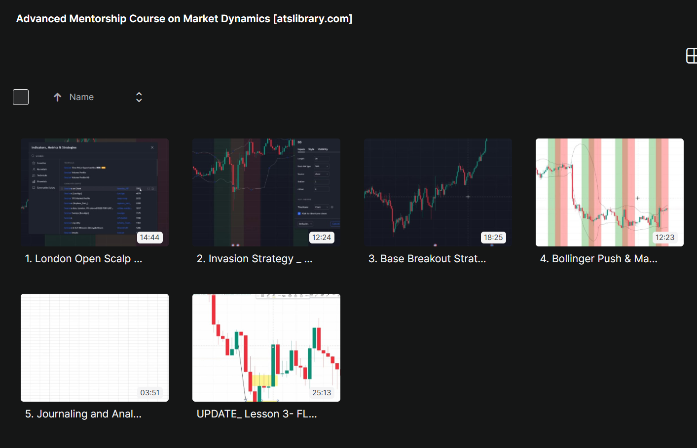 Advanced Mentorship Course on Market Dynamics (Flip accounts with ease)