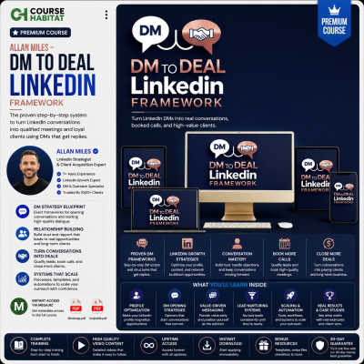 Allan Miles – DM To Deal Linkedin Framework