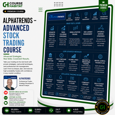 AlphaTrends – Advanced Stock Trading Course