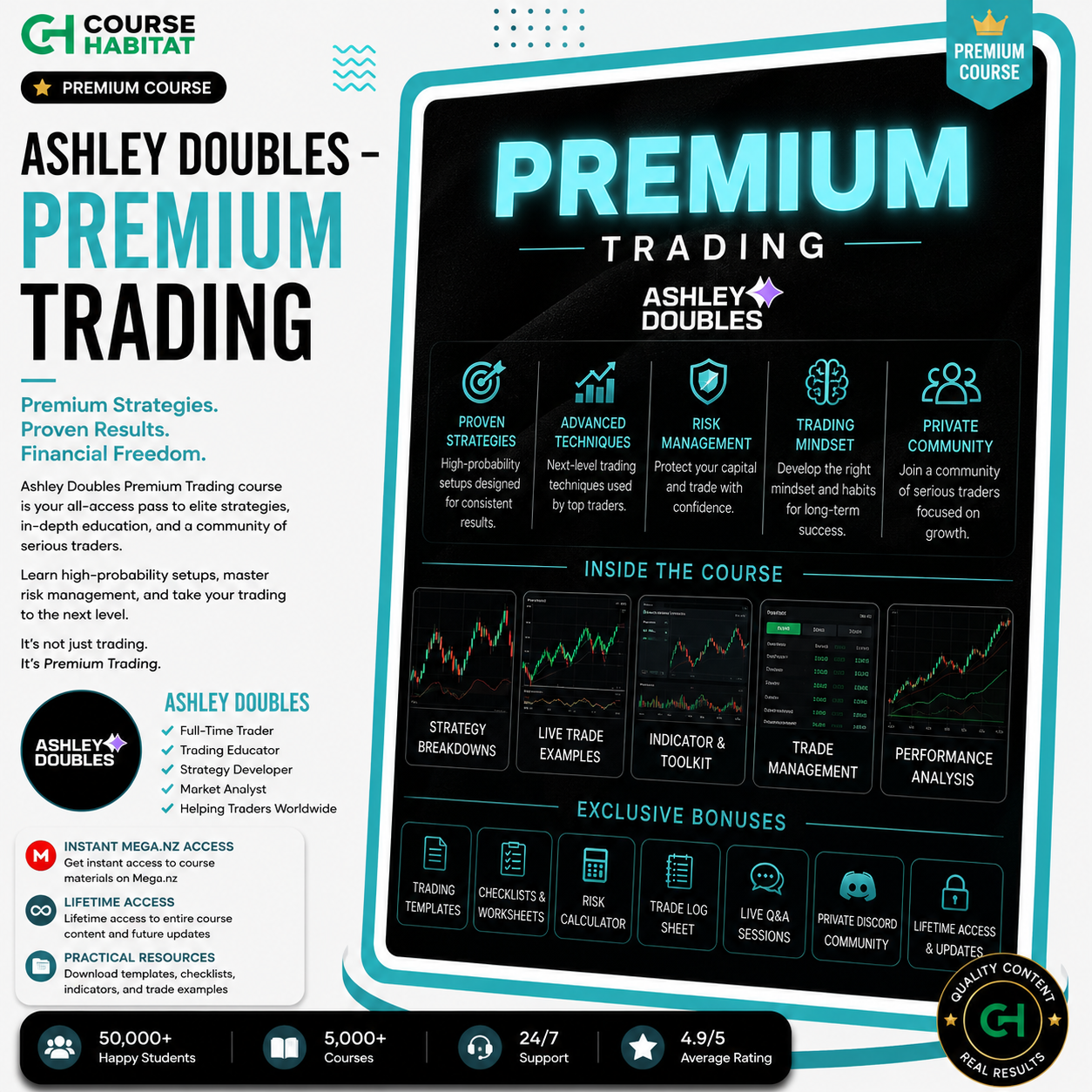 Ashley Doubles – Premium Trading