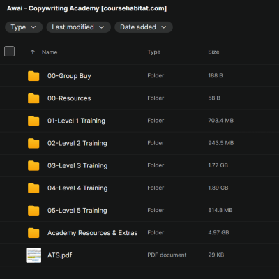 Awai – Copywriting Academy