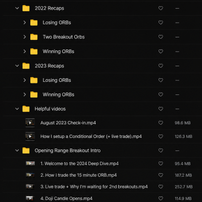 Axe Options – ORB Deep Dive 2024