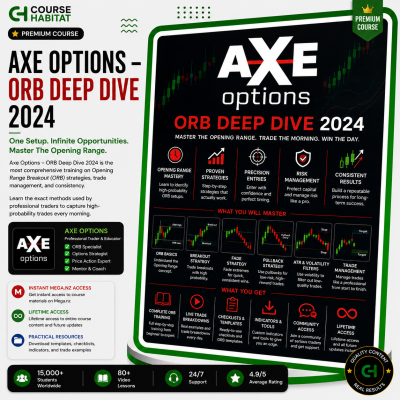 Axe Options – ORB Deep Dive 2024