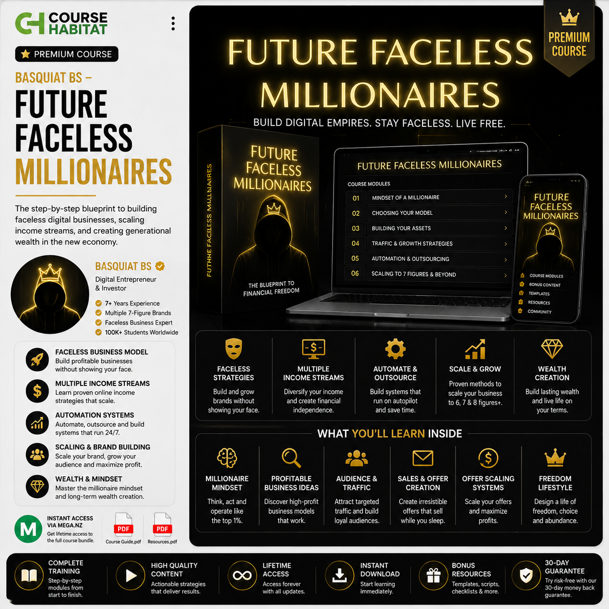 Basquiat Bs – Future Faceless Millionaires