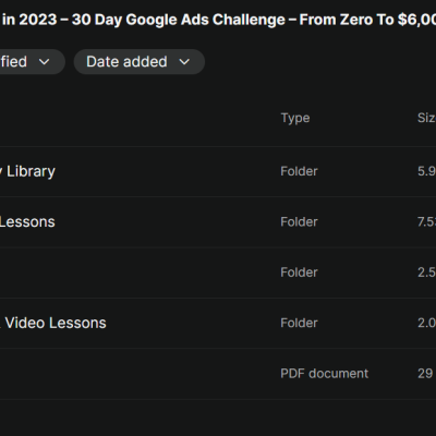 CPA Affiliate Marketing in 2023 – 30 Day Google Ads Challenge – From Zero To $6,000,000