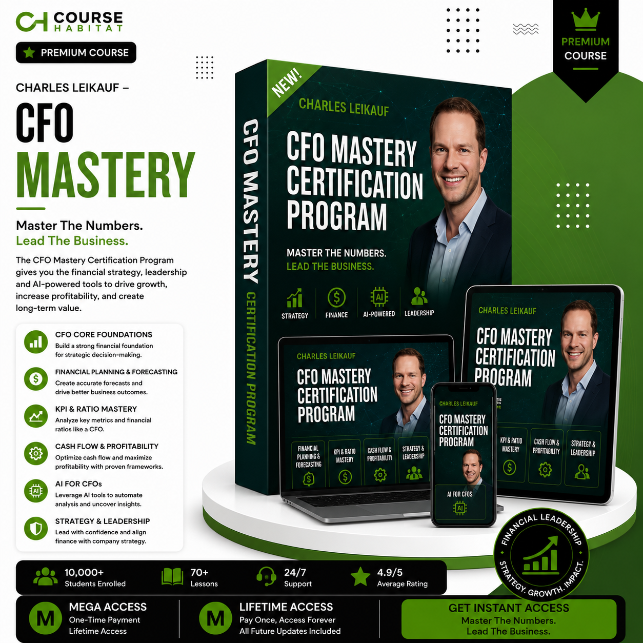 Charles Leikauf – CFO Mastery