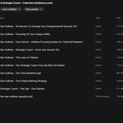 Dan Sullivan & Strategic Coach – Collection