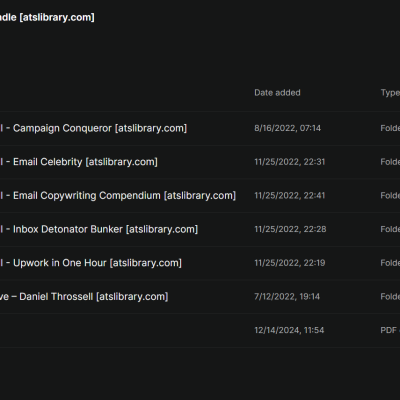 Daniel Throssell Course Bundle