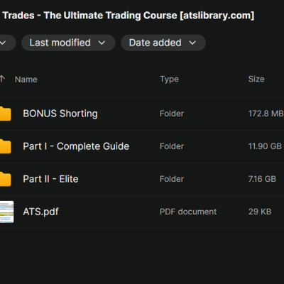 Dekmar Trades – The Ultimate Trading Course