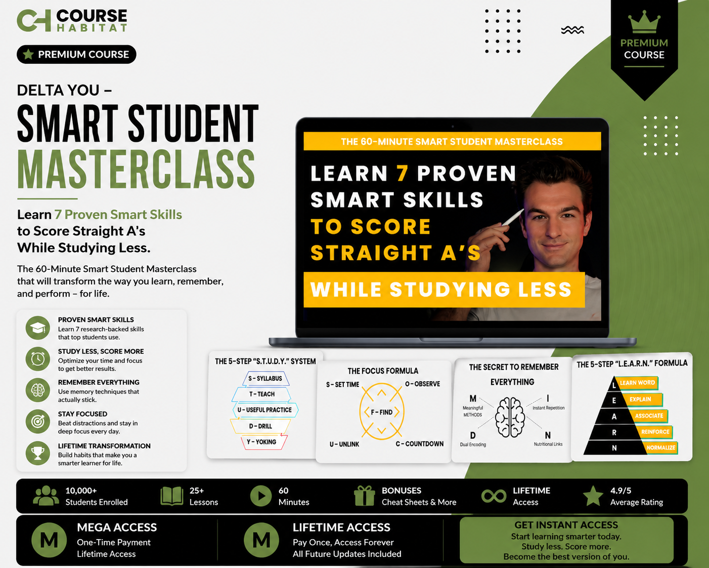 Delta You – Smart Student Masterclass