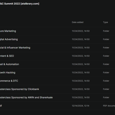 Digital Marketer – Traffic & Conversion Summit 2022