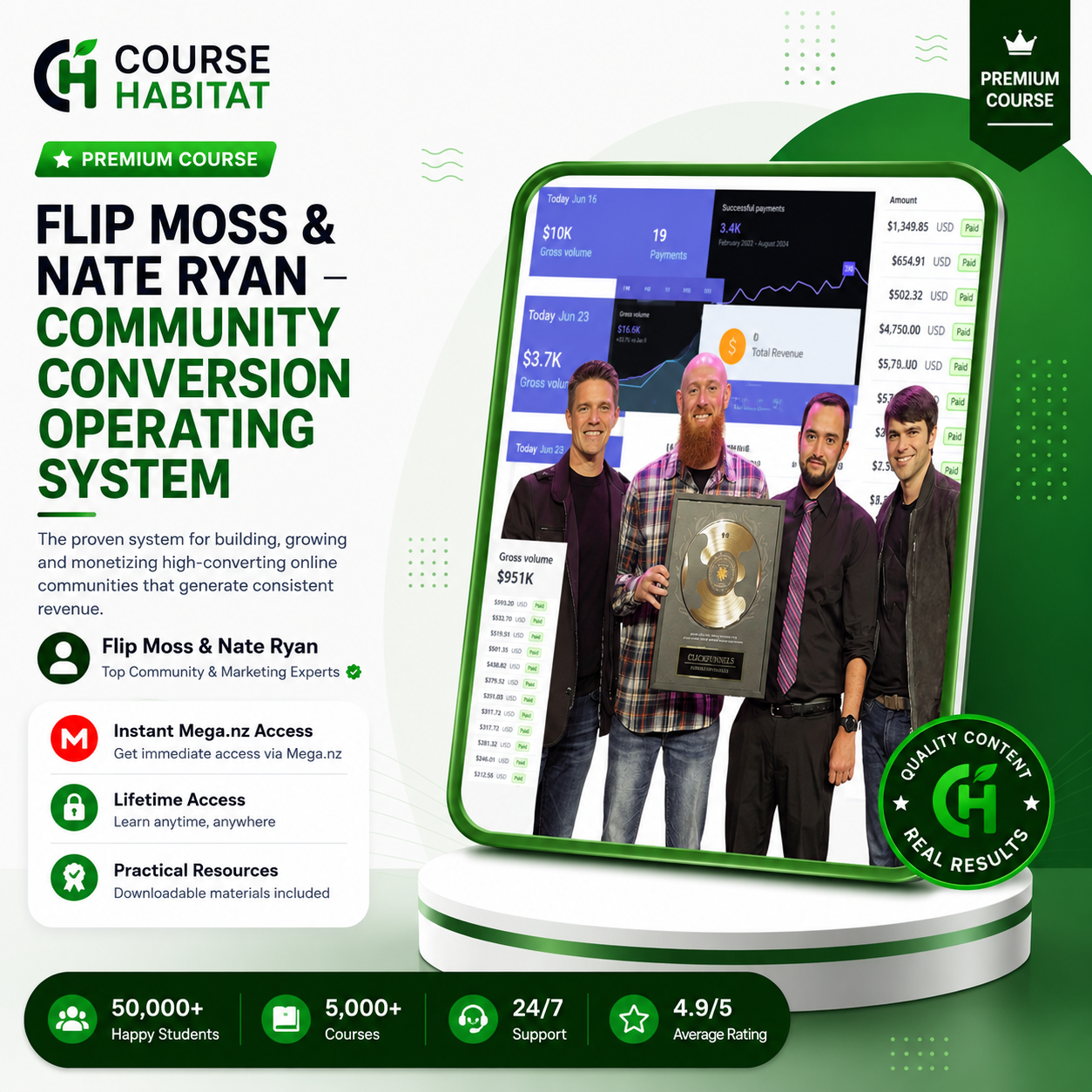 Flip Moss & Nate Ryan – Community Conversion Operating System