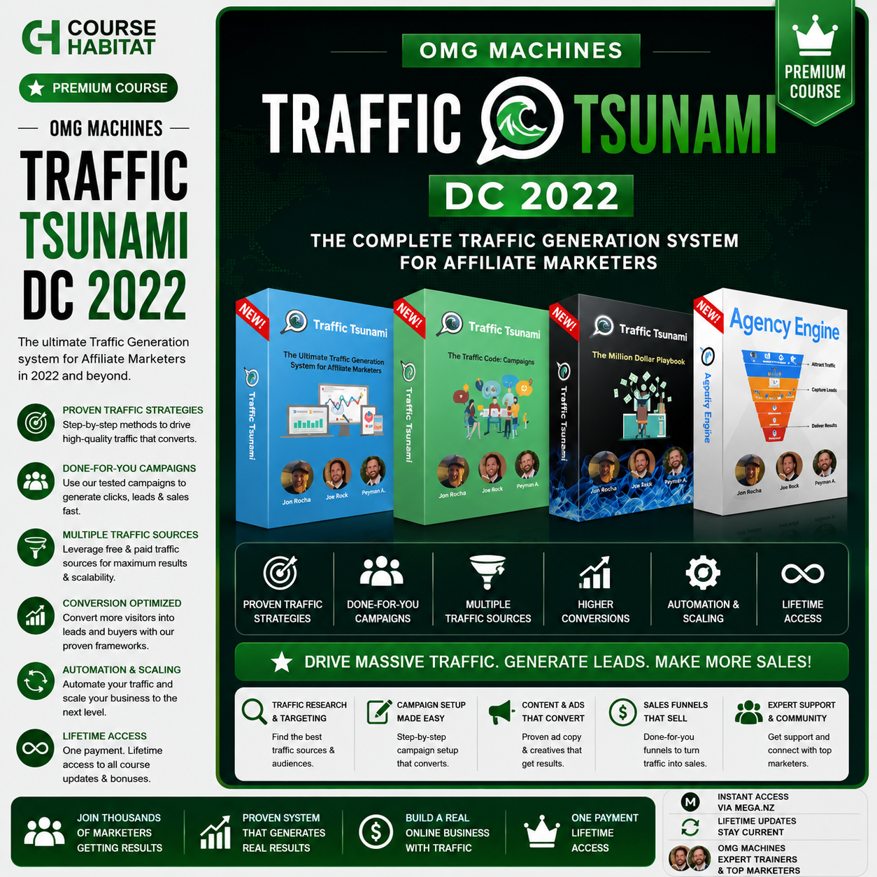 OMG Machines – Traffic Tsunami DC 2022