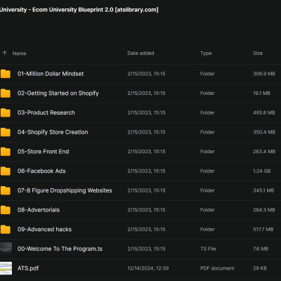 Ecom University – Ecom University Blueprint 2.0