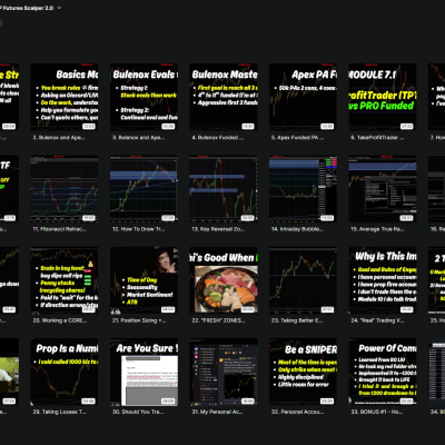 FSP Futures: Futures Trading Scalper Pros 2.0