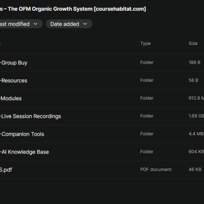 Faceless Francis – The OFM Organic Growth System