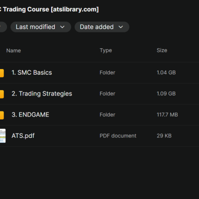 Faiz SMC Trading Course