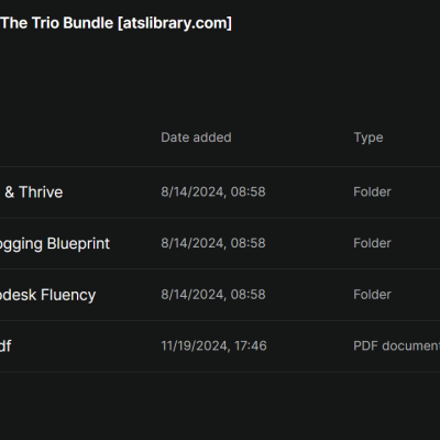 Fluent University – The Trio Bundle