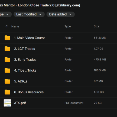 Forex Mentor – London Close Trade 2.0