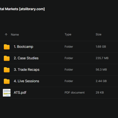 Fractal Markets 2022