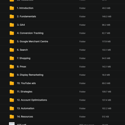 George Clements – Google Ads Lab Course