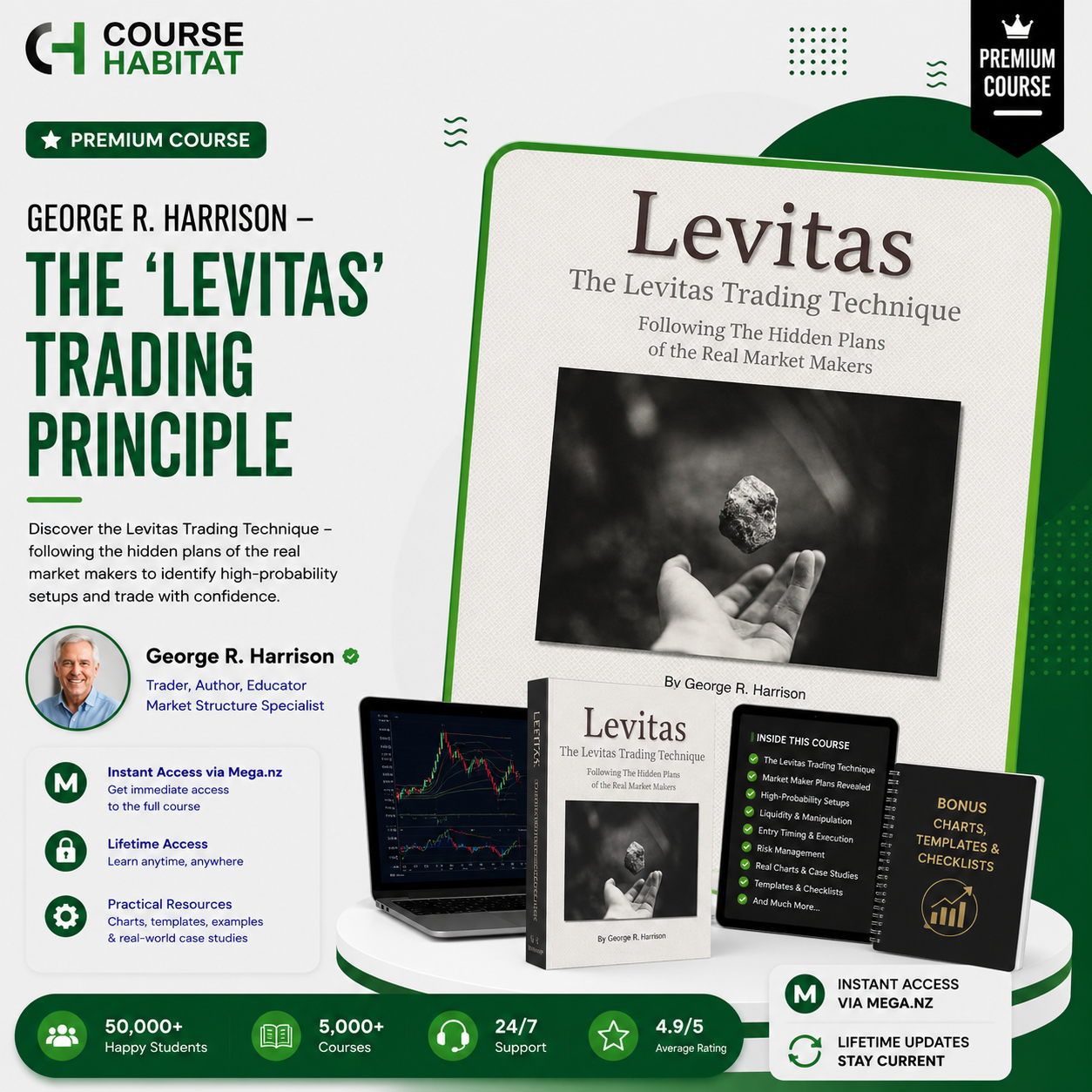 George R. Harrison – The 'Levitas' Trading Principle