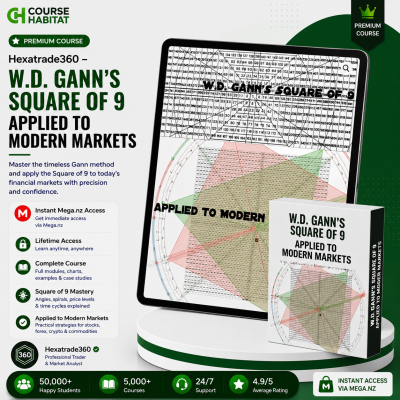 Hexatrade360 – W.D. Gann’s Square of 9 Applied to Modern Markets