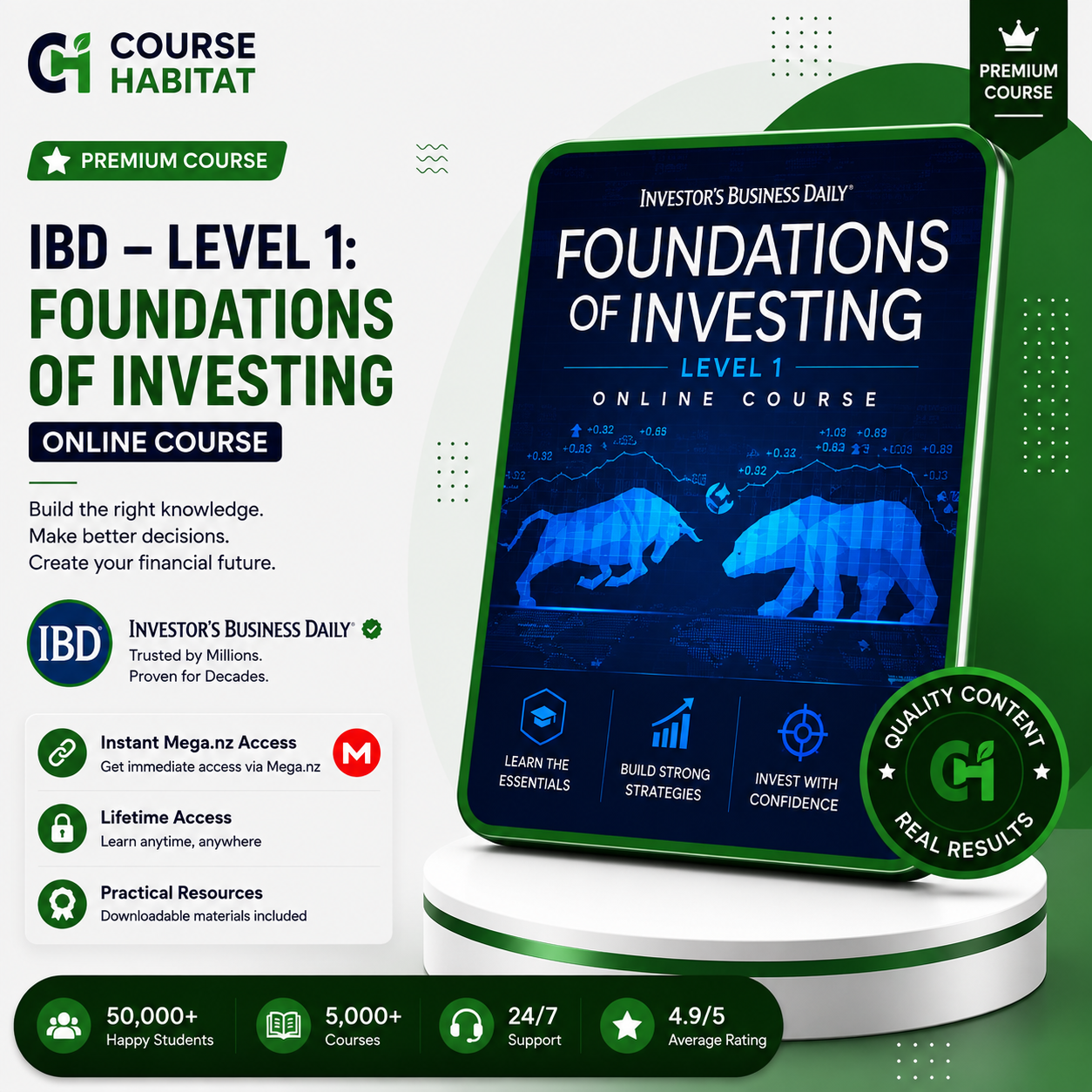 IBD – Level 1 FOUNDATIONS OF INVESTING ONLINE COURSE
