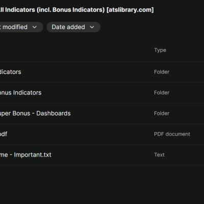 Indicator Vault - All Indicators (incl. Bonus Indicators)
