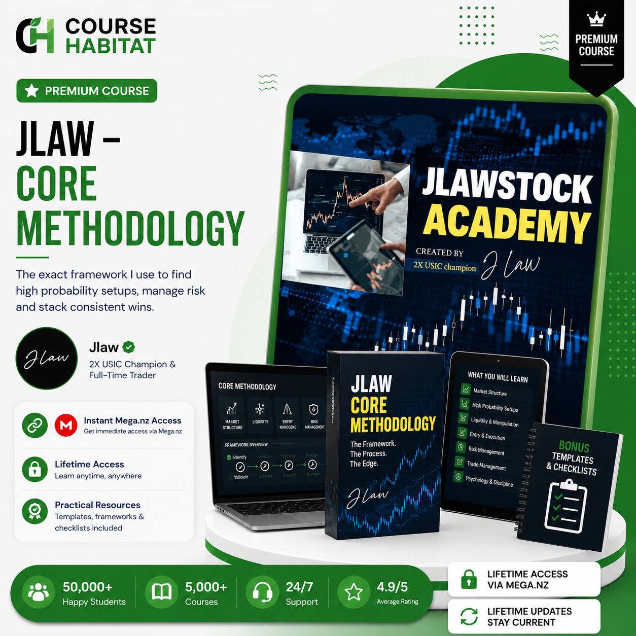 Jlaw – Core Methodology