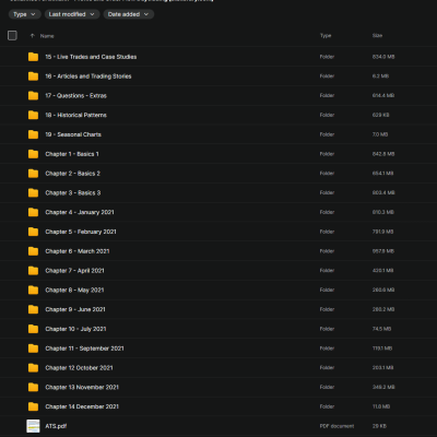 Johannes Forthmann – Profile and Order Flow Daytrading