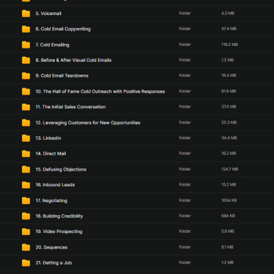 Josh Braun – The Badass B2B Growth Guide