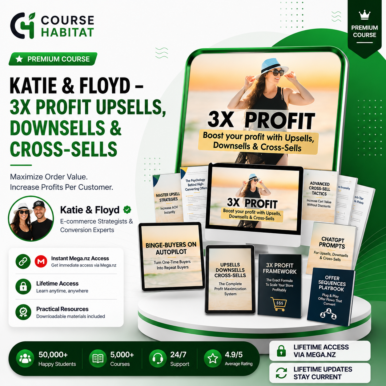 Katie & Floyd – 3X Profit Upsells, Downsells & Cross-Sells