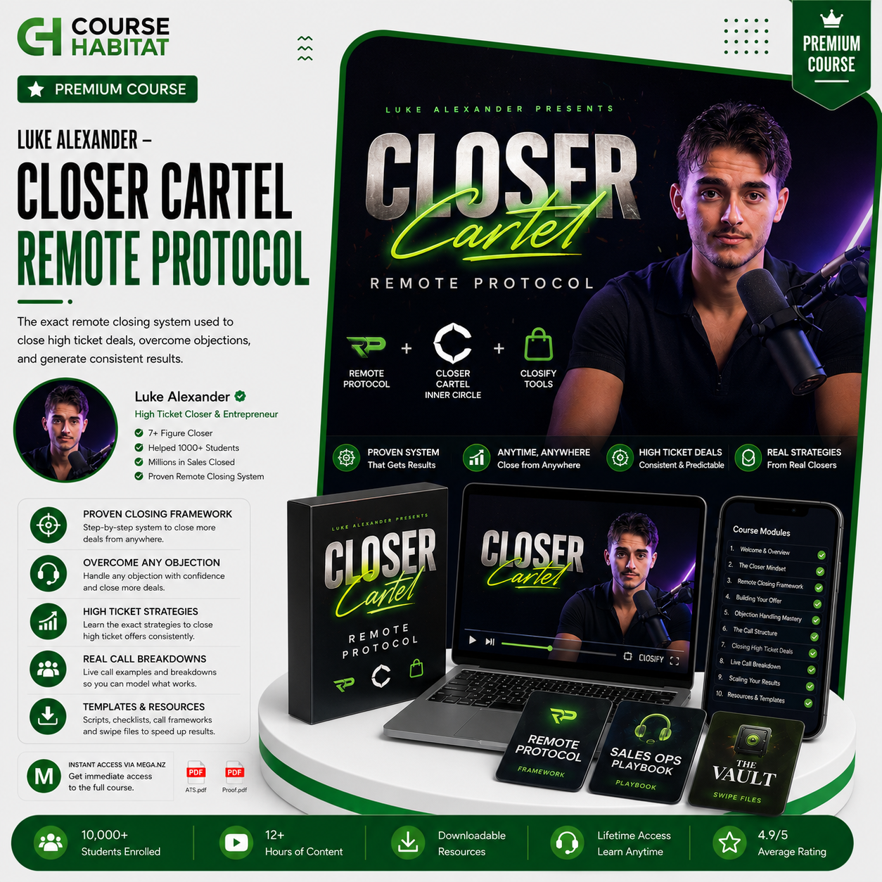 Luke Alexander – Closer Cartel Remote Protocol