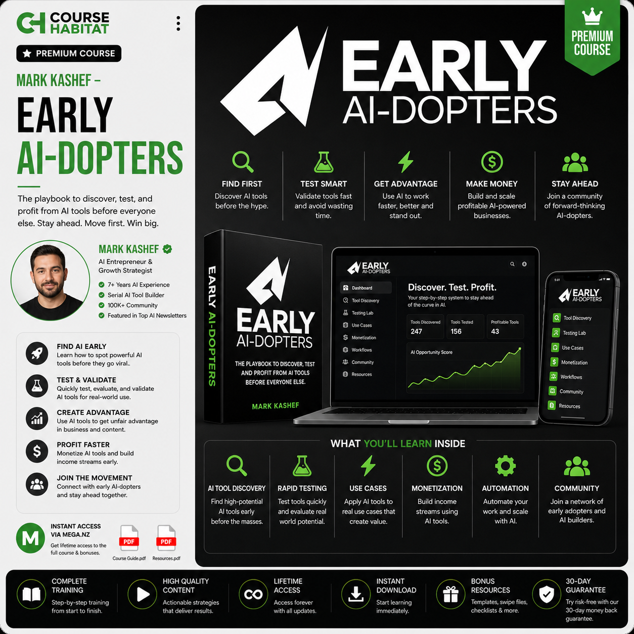 Mark Kashef – Early AI-dopters