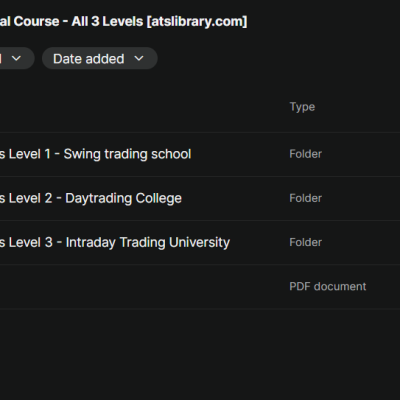 Market Stalkers – All 3 Levels
