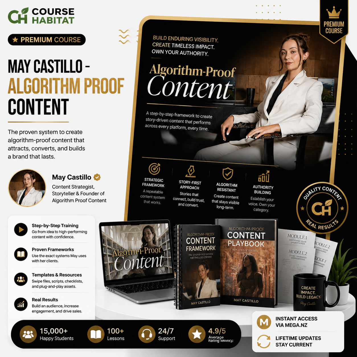 May Castillo – Algorithm Proof Content
