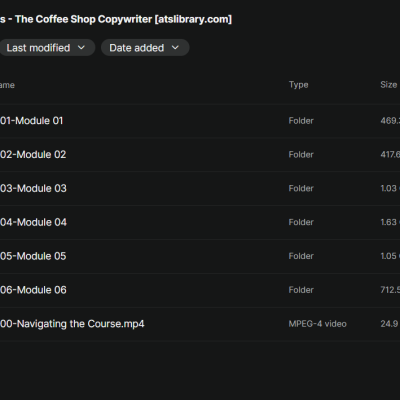 Mike Samuels – The Coffee Shop Copywriter