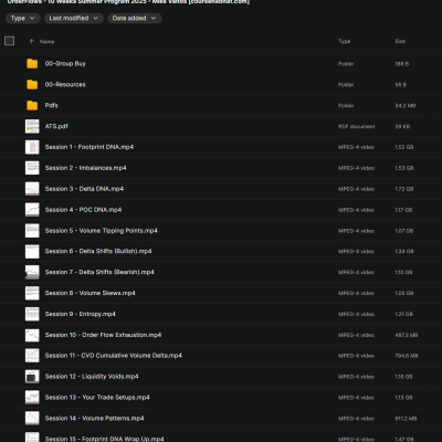 Mike Valtos – Orderflows 10 Week Summer Program 2025