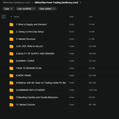 MillionPips Forex Trading