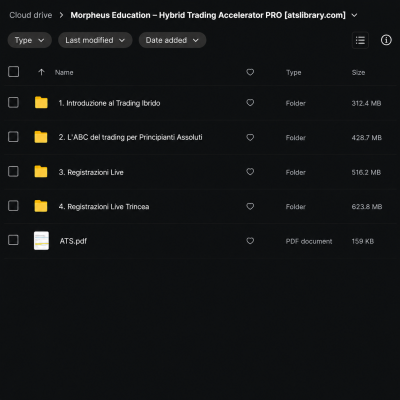 Morpheus Education – Hybrid Trading Accelerator PRO