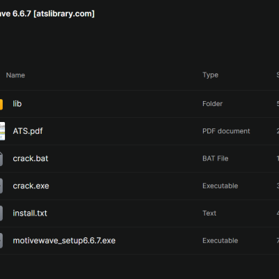 MotiveWave 6.6.7 Crack+ Serial Number (2022)