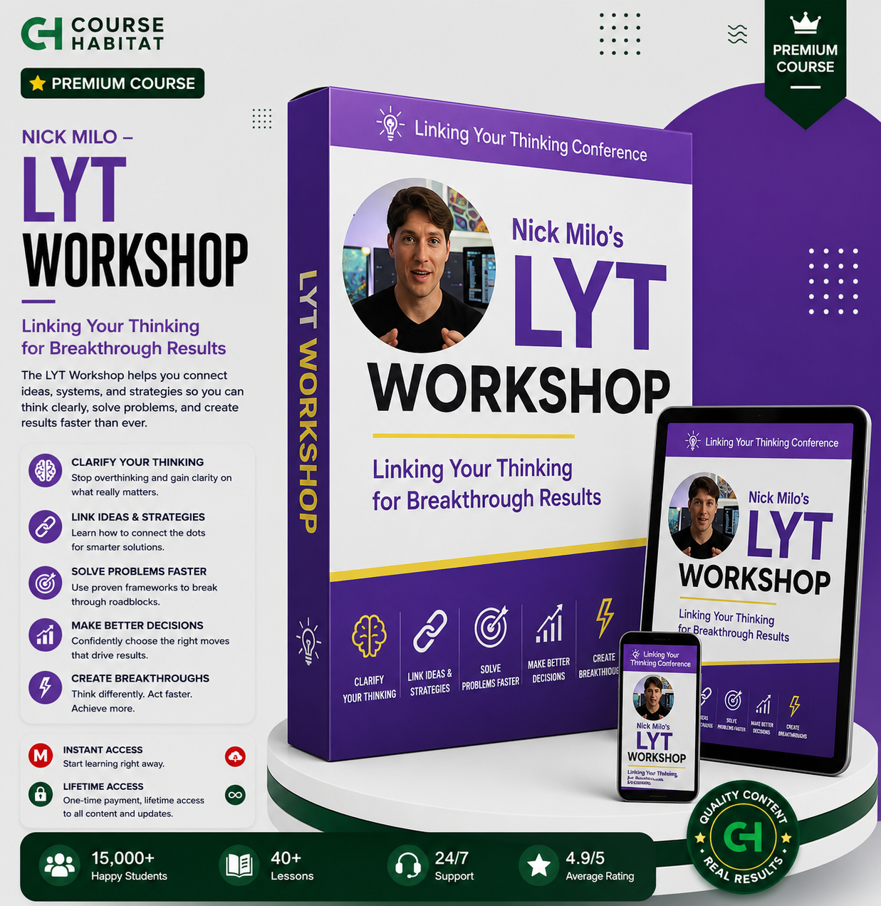 Nick Milo – LYT Workshop
