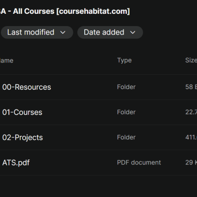 No Code MBA – All Courses