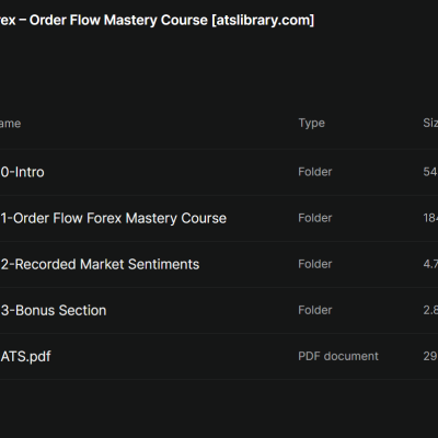 Orderflowforex – Order Flow Mastery Course