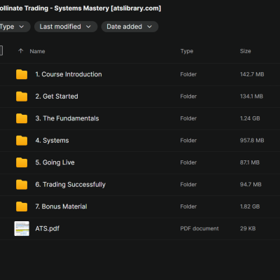Pollinate Trading – Systems Mastery Course