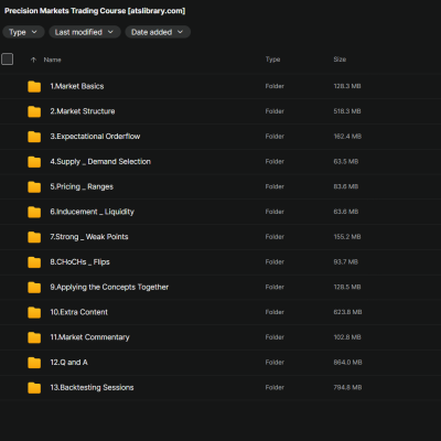 Precision Markets Trading Course 2023